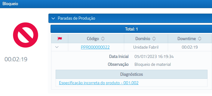 GerenciamentoMaterialBloqueioMaterial