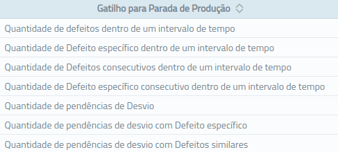 ParadsaProducaoGatilhos